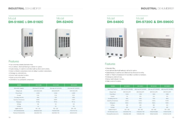 Industrial Dehumidifier